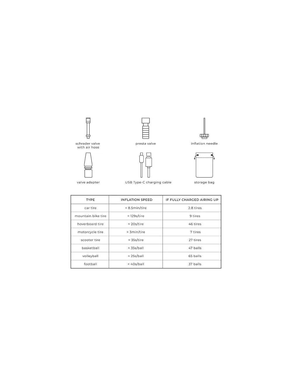 Draagbare oplaadbare luchtcompressor uit het 0 Accessoires assortiment