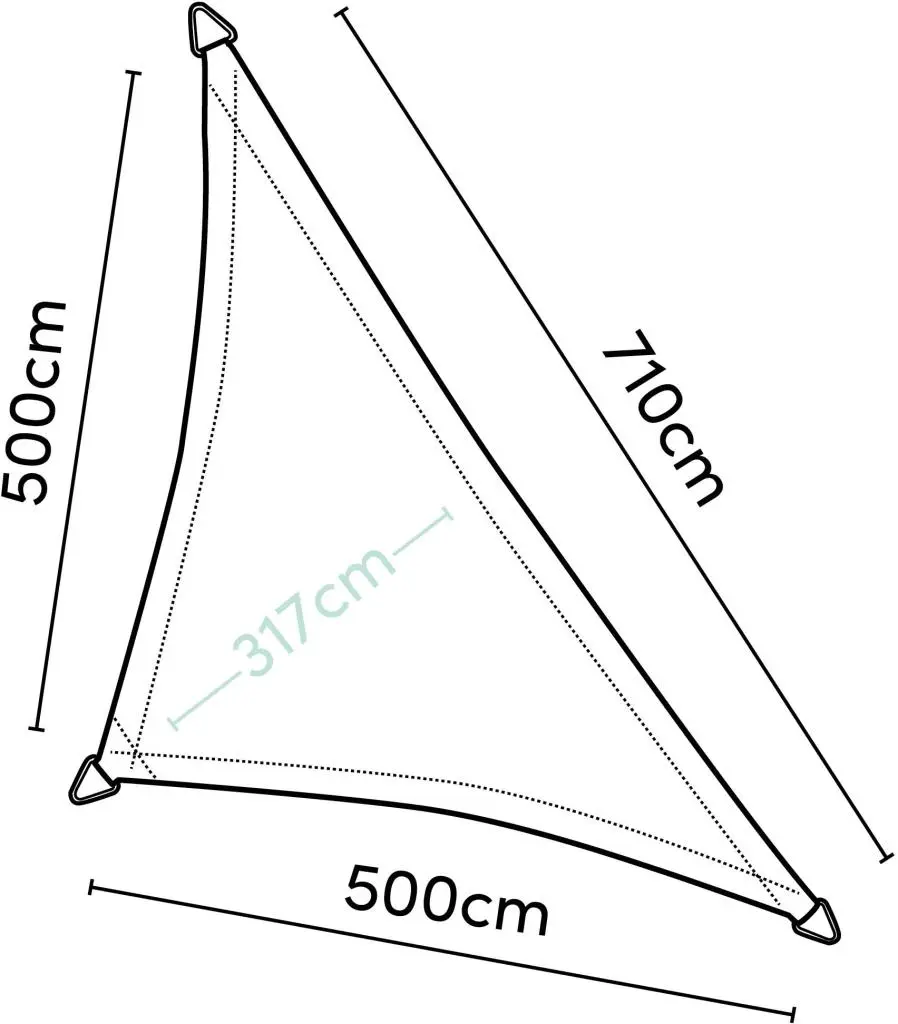 SCHADUWDOEK  COOLFIT 710 X 500 X 500 CM  ANTRACIET